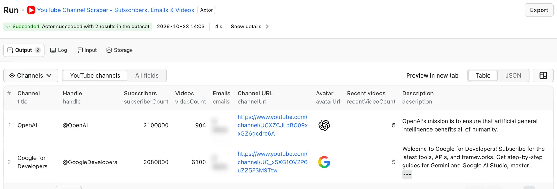 YouTube Channel Scraper output in Apify: channel, handle, subscribers, videos, emails, channel url, avatar