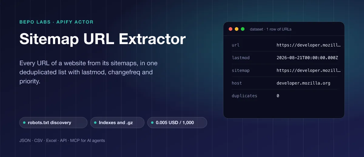Sitemap URL Extractor: Every URL of a website from its sitemaps, in one deduplicated list with lastmod, changefreq and priority.