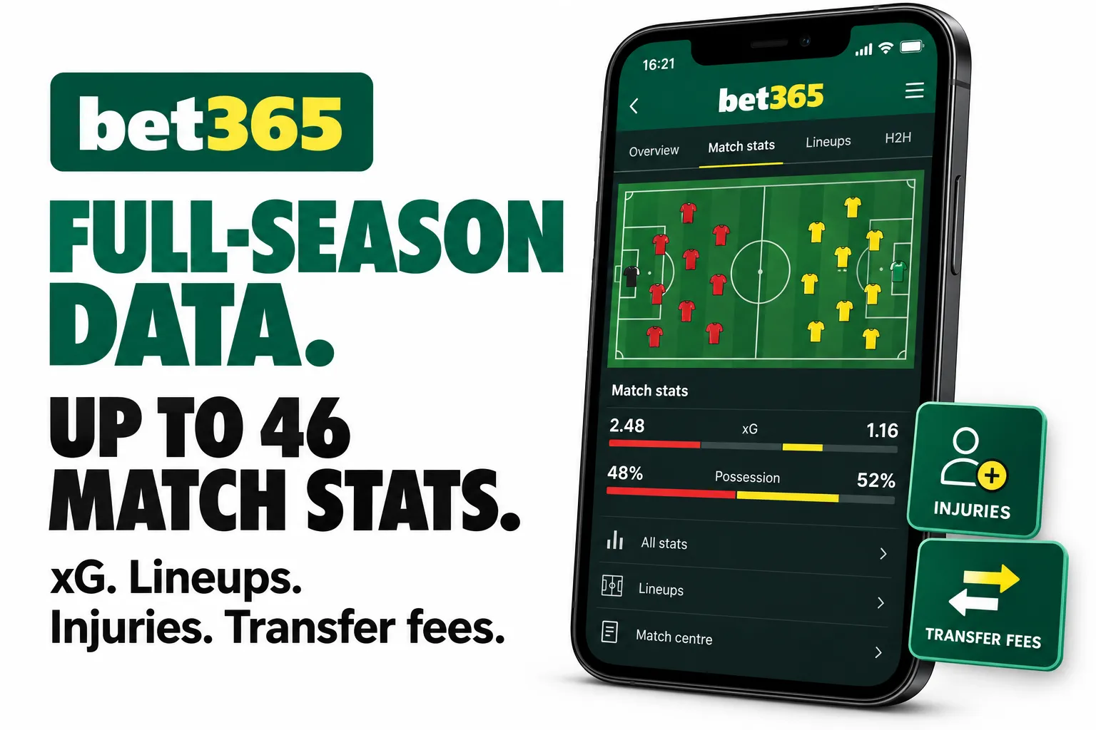 Full-season data. Up to 46 match stats. xG. Lineups. Injuries. Transfer fees.