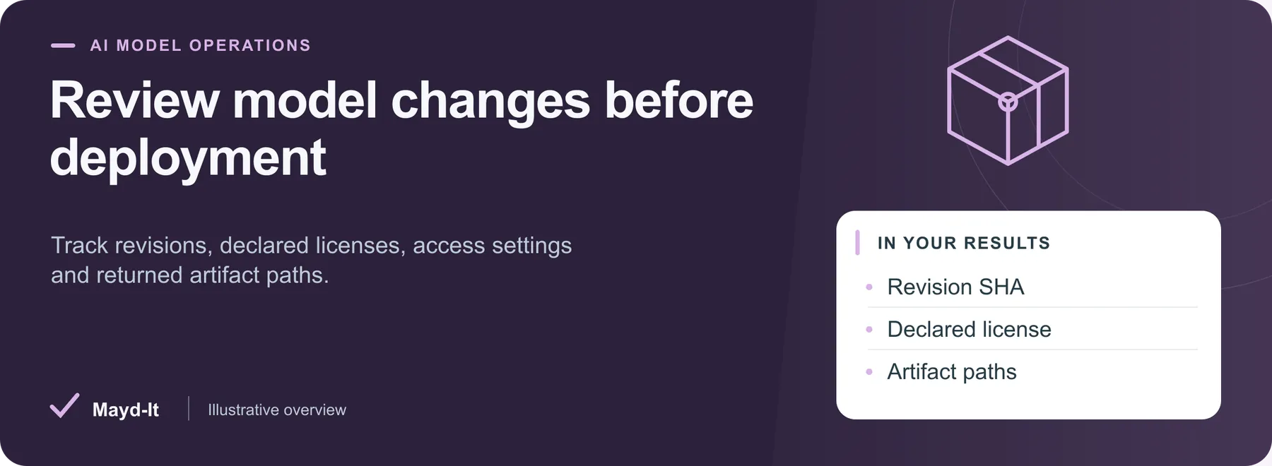 Review model changes before deployment — illustrative metadata workflow
