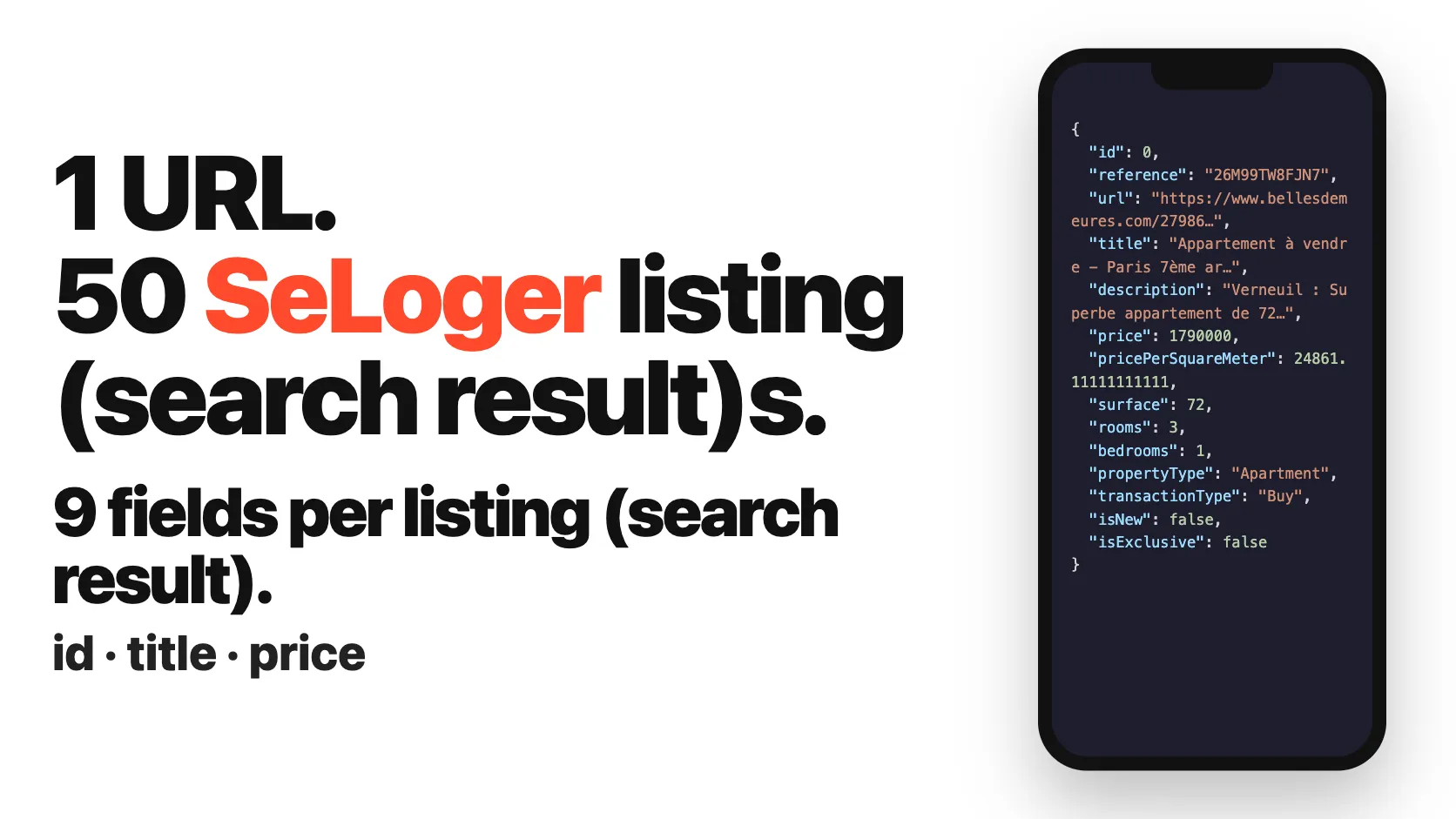 1 URL. 50 SeLoger listing (search result)s. 9 fields per listing (search result).