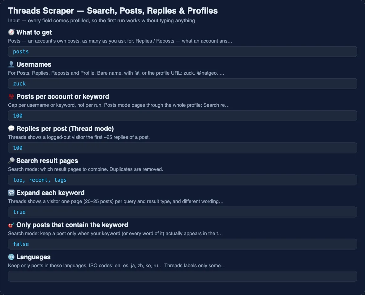 Threads Scraper input form: mode, usernames, keywords, post URLs, filters and caps.