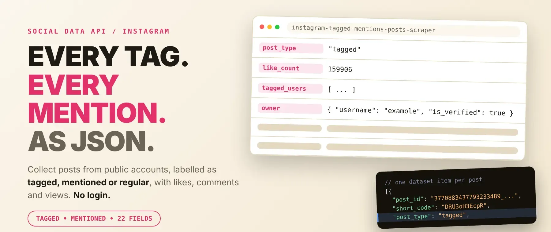Instagram Tagged & Mentions Posts Scraper output as JSON: post type, likes, comments, tagged users