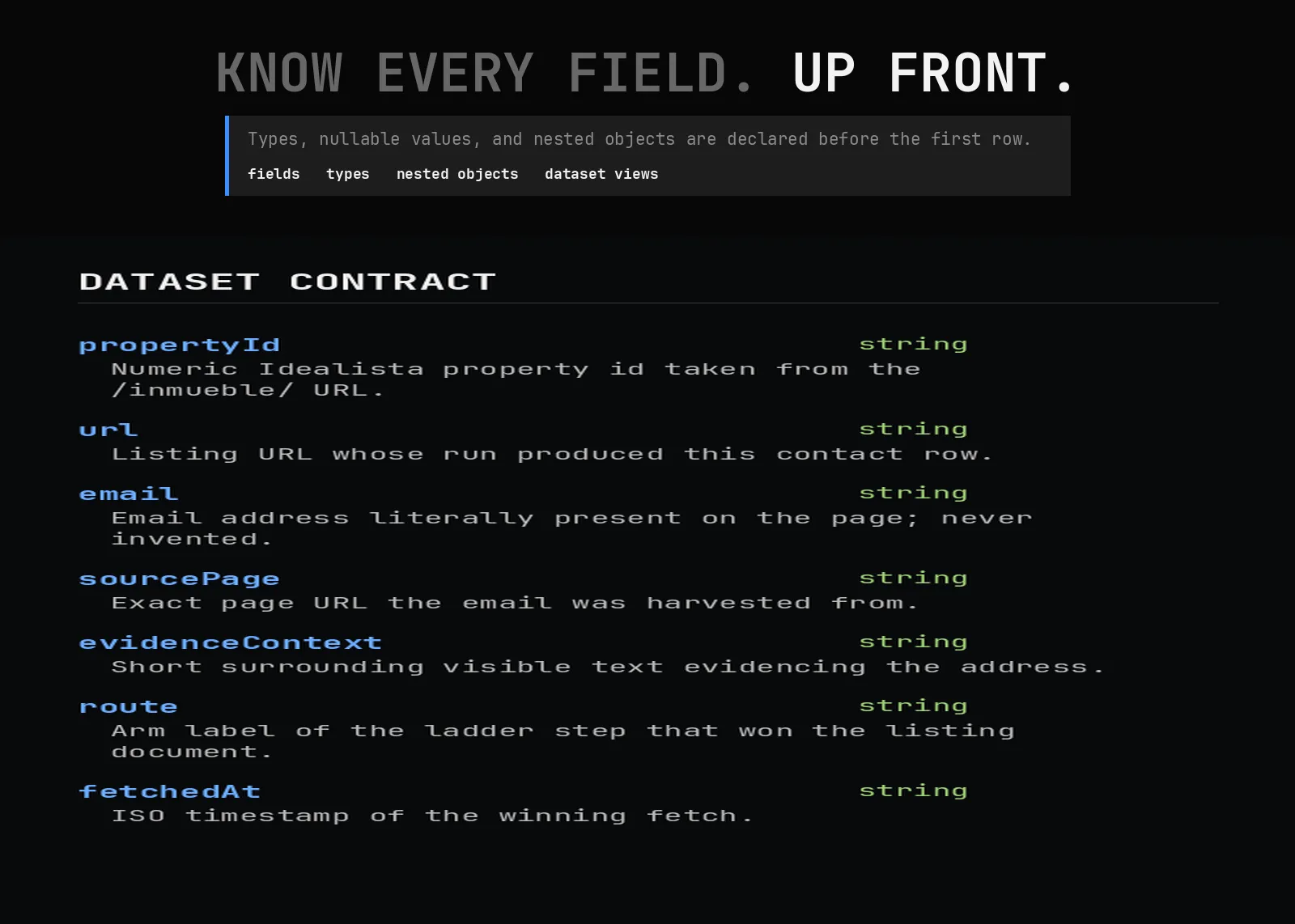 Idealista Email Scraper declared output schema