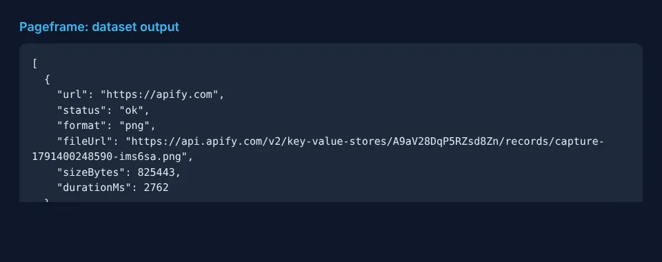 Real dataset output