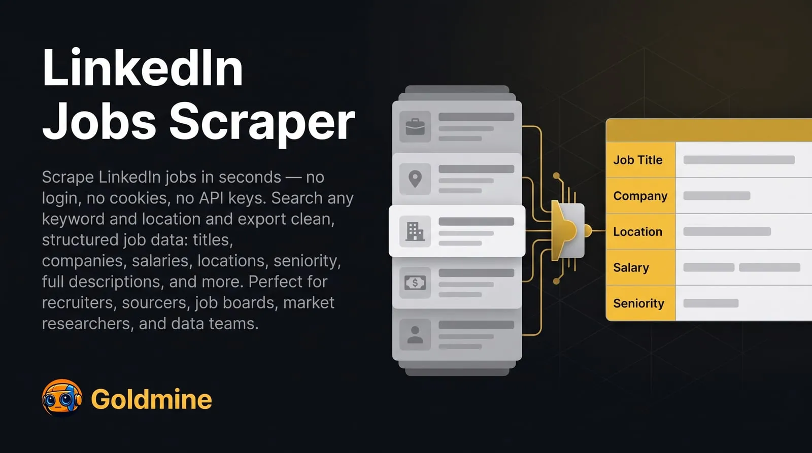 LinkedIn Jobs Scraper by Goldmine
