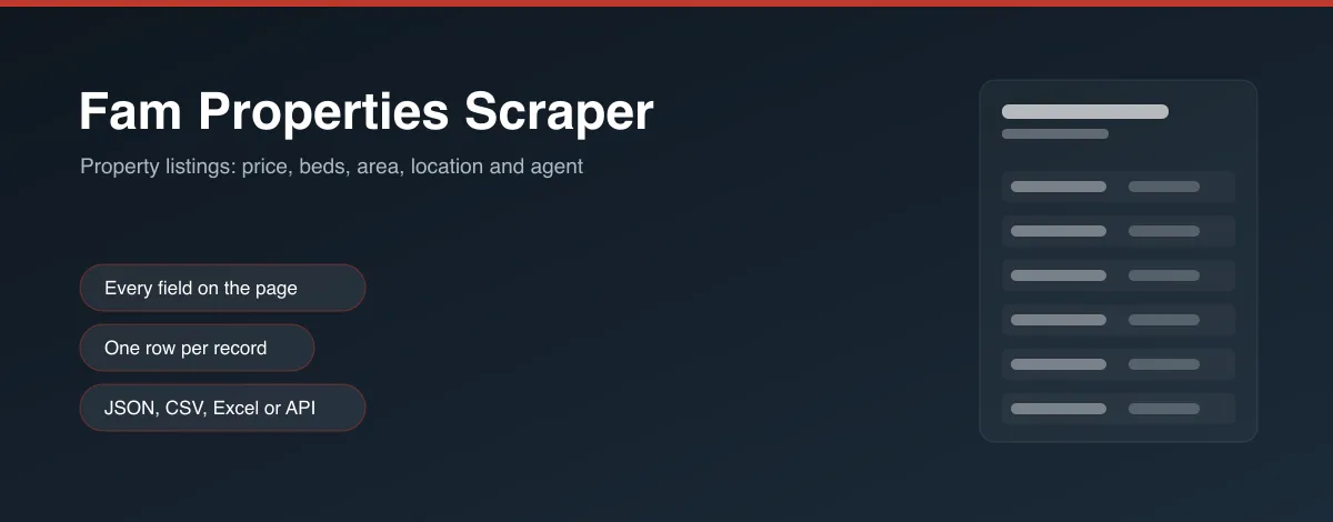 Fam Properties Scraper hero