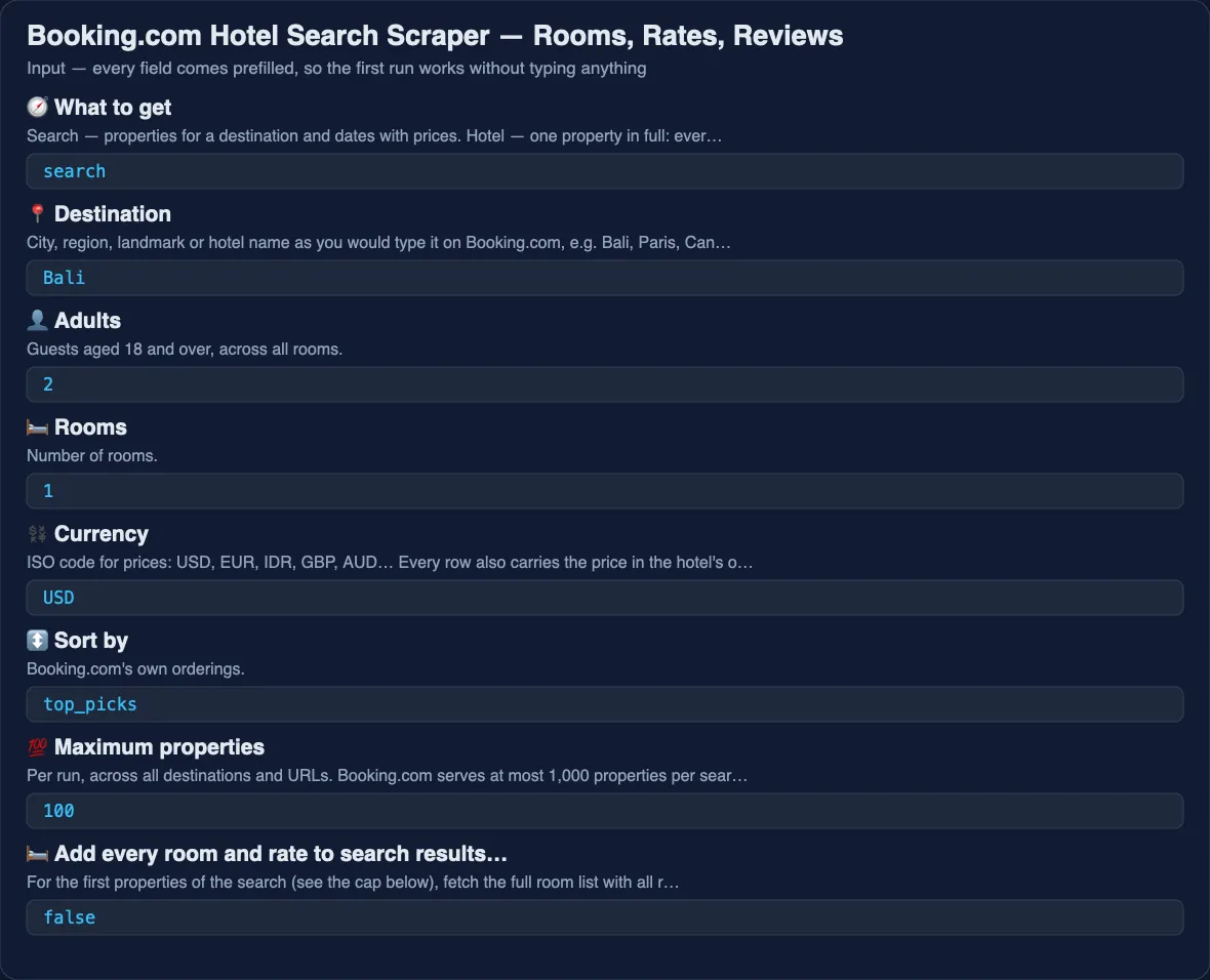 Booking.com Hotels Scraper input form: the fields a buyer fills in before pressing Start