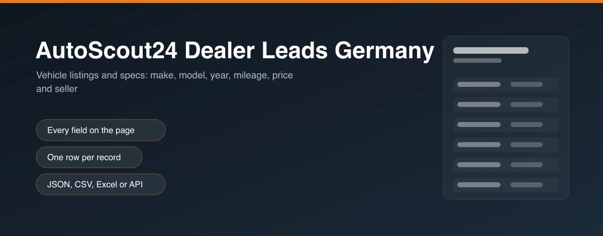 AutoScout24 Dealer Leads Germany hero