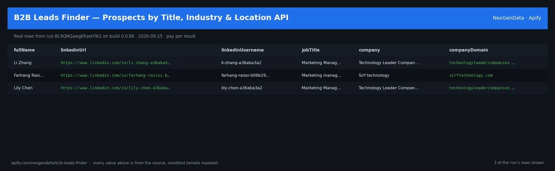 3 real rows delivered by B2B Leads Finder — Prospects by Title, Industry & Location API — run BL9QNQawgKhzeHTe1 on build 0.0.88