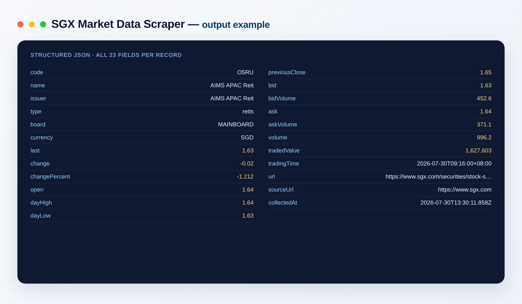 SGX Market Data Scraper output example — SGX securities and indices quotes as structured JSON