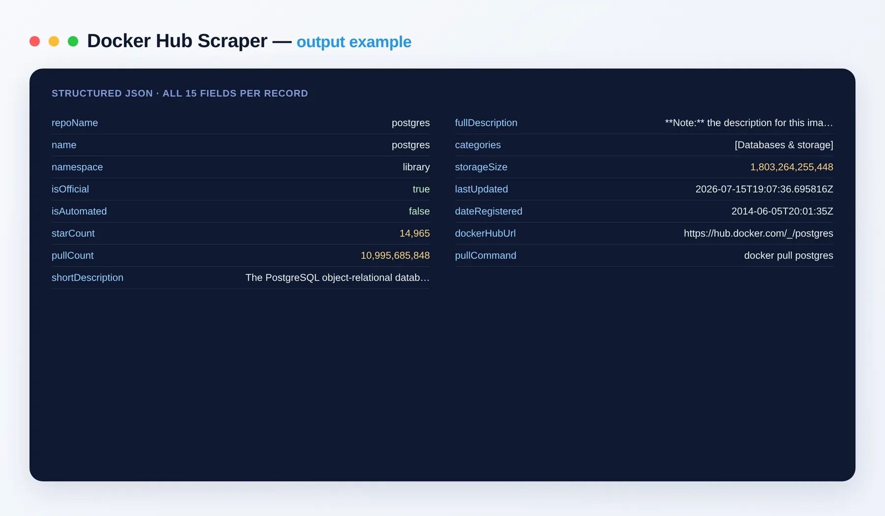 Docker Hub Scraper output example — one repository per row with stars, pulls, description and pull command as structured JSON