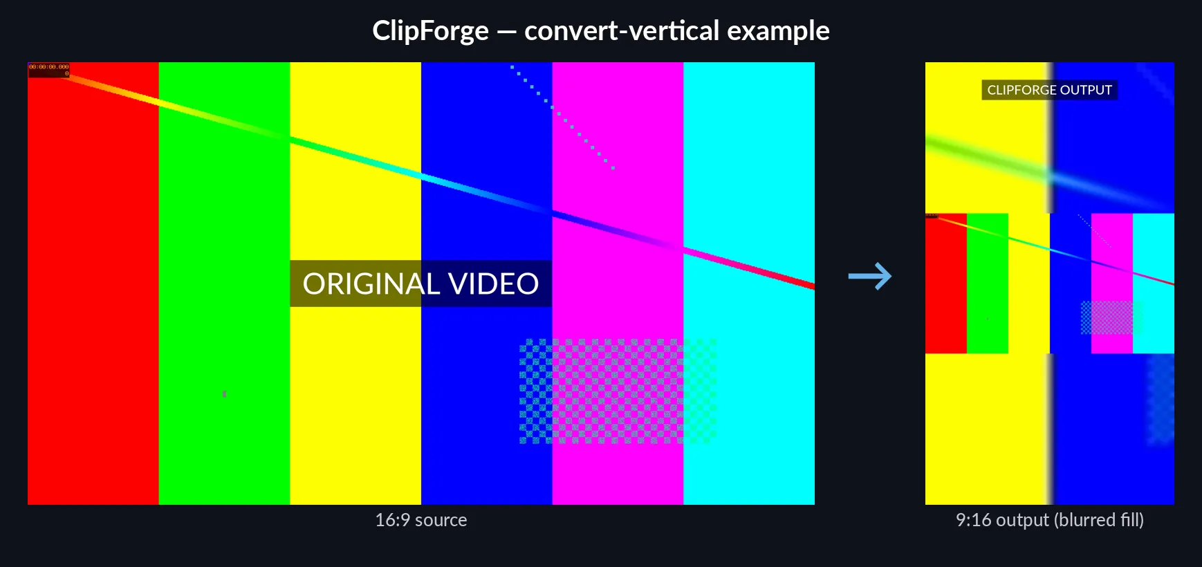 ClipForge convert-vertical example: a 16:9 source video next to its 9:16 output with a blurred background fill