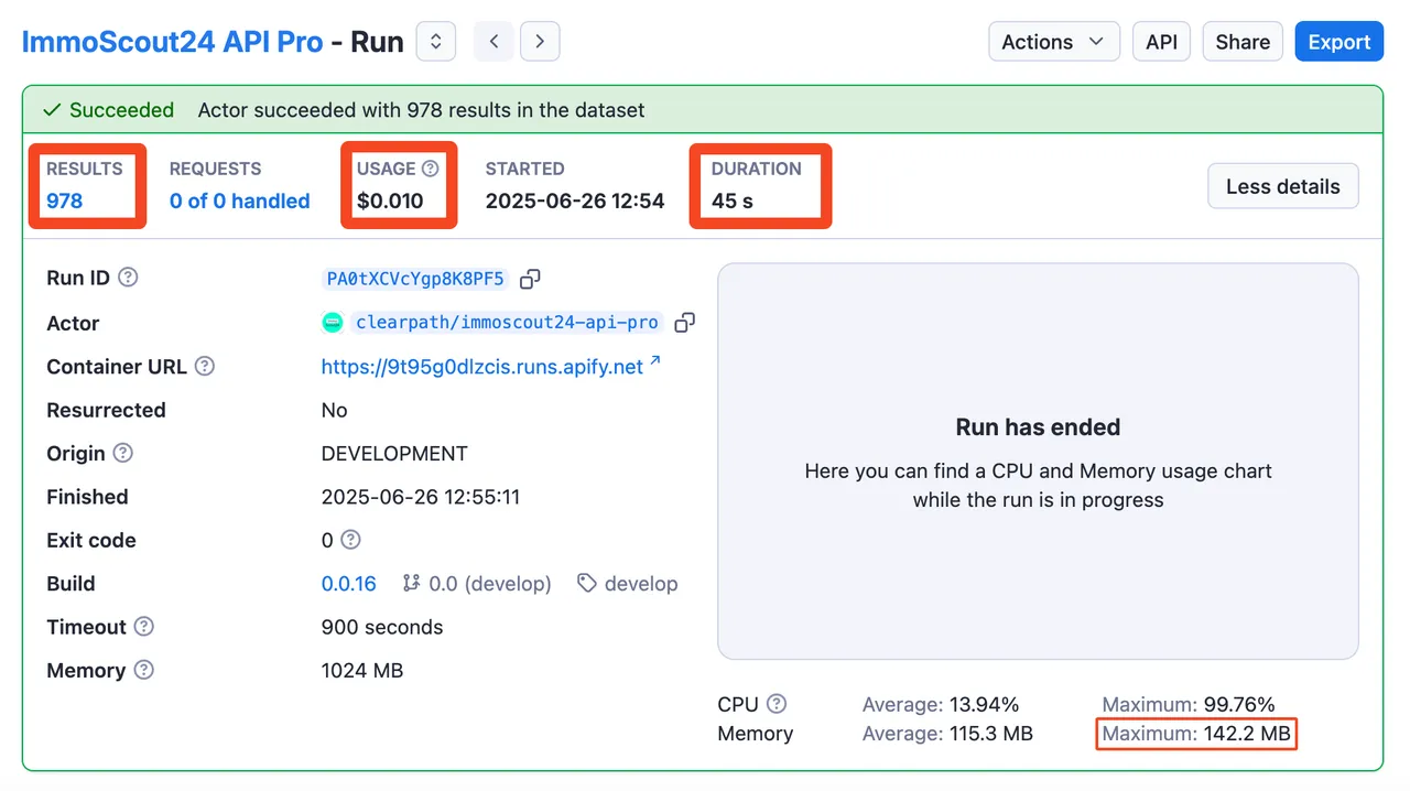 ImmobilienScout24 API Pricing per 1000 results