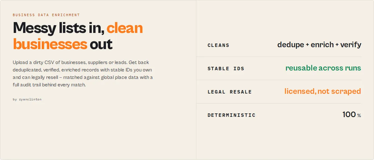 Business Data Enricher — messy lists in, clean businesses out