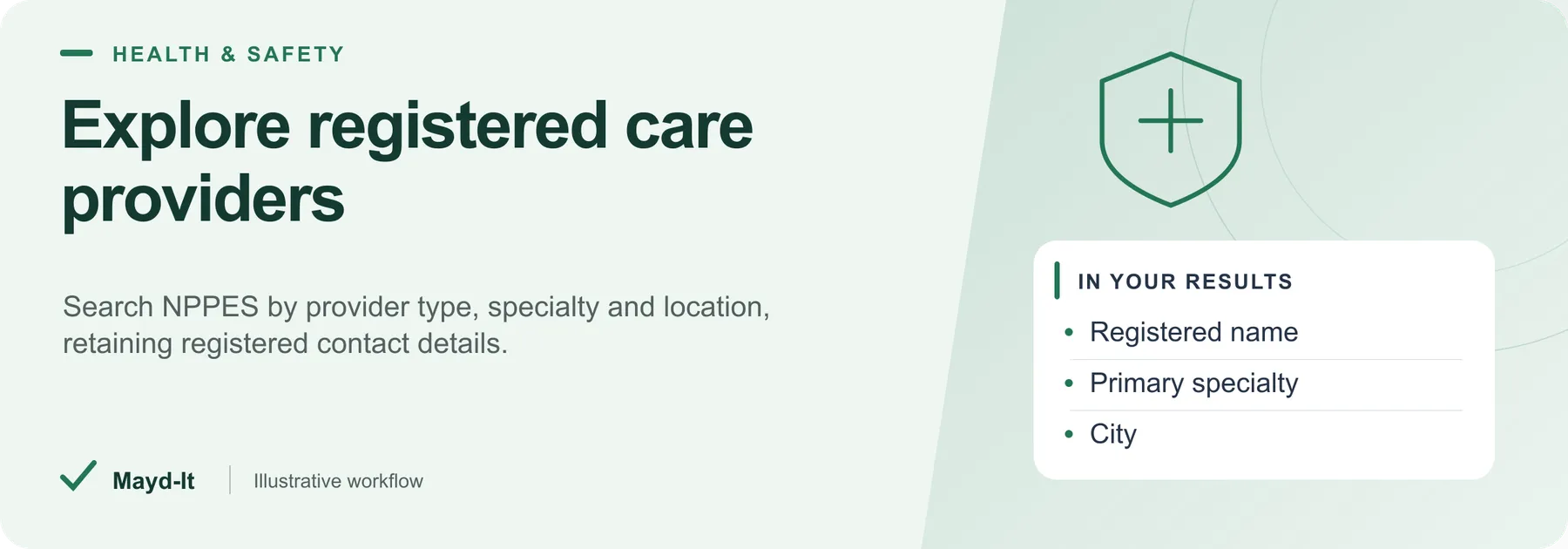 Explore registered care providers — illustrative workflow