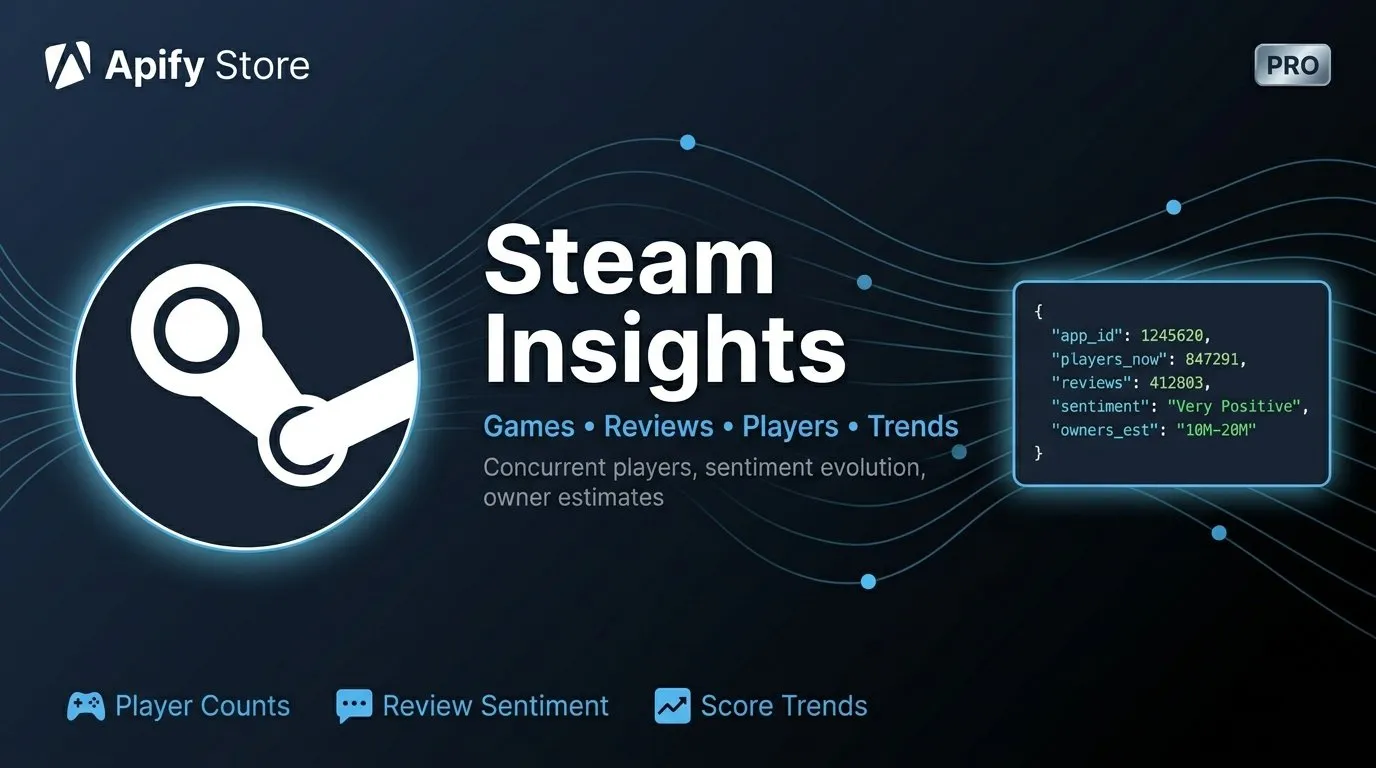 Steam Insights Scraper