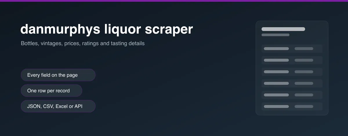 danmurphys liquor scraper hero