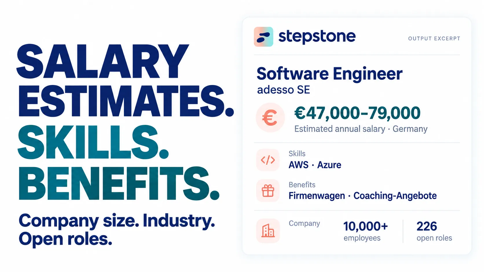 Salary estimates. Skills. Benefits. Company size. Industry. Open roles.