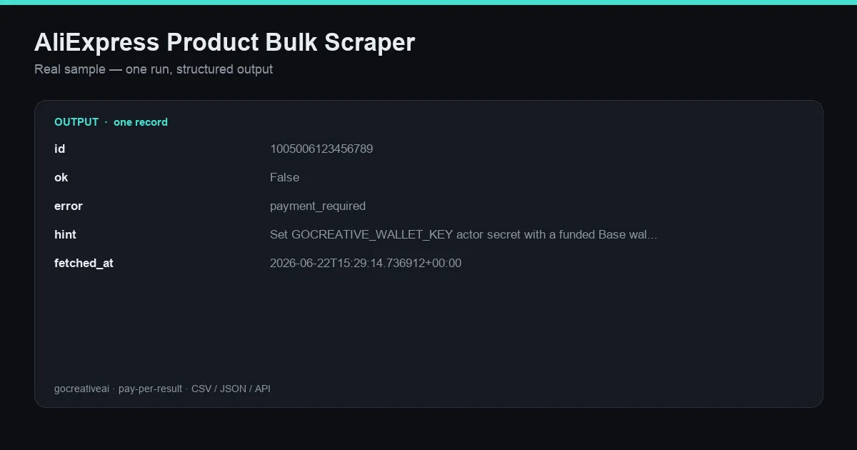 Sample output