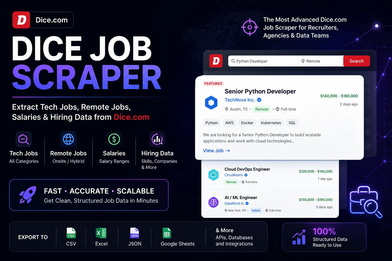 Dice Jobs Scraper API Banner