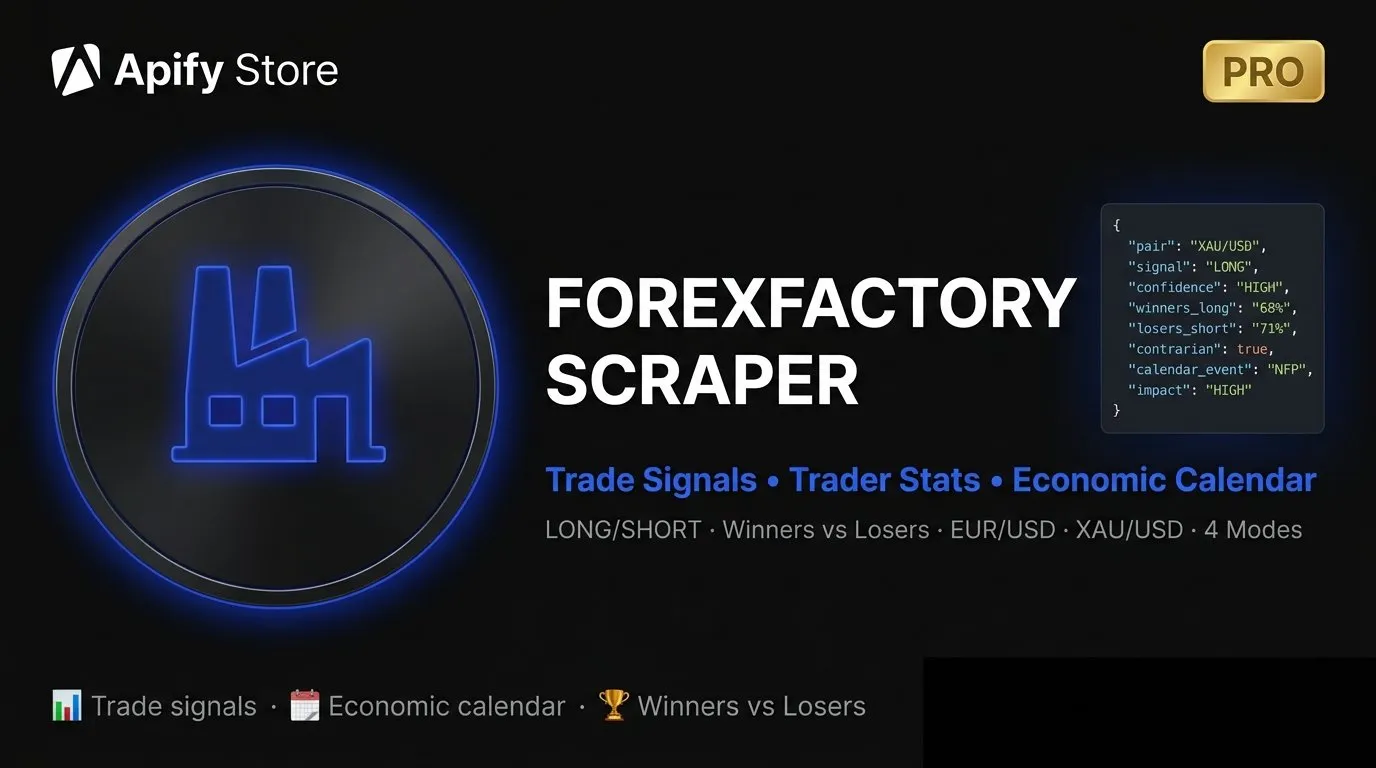 ForexFactory Signals
