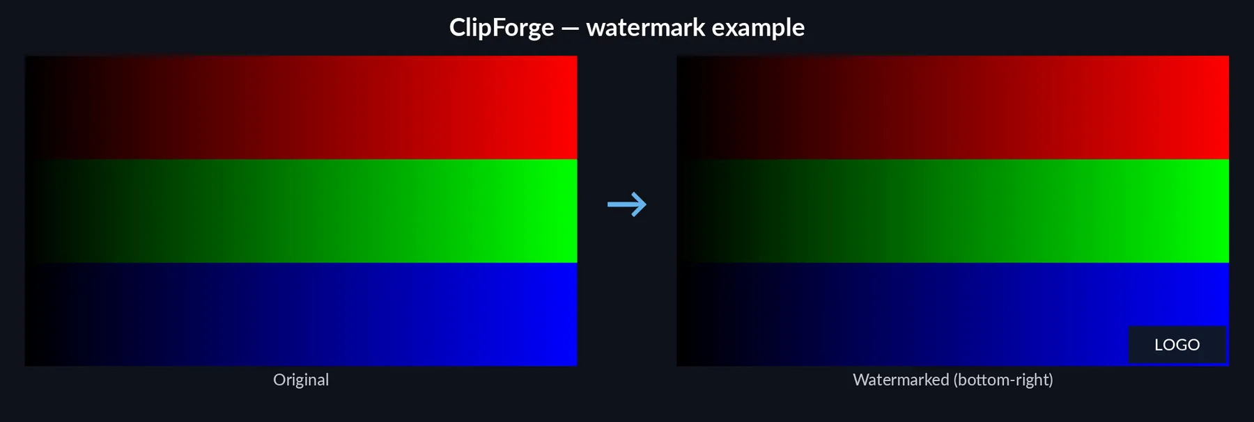 ClipForge watermark example: a video before and after a logo is overlaid in the bottom-right corner