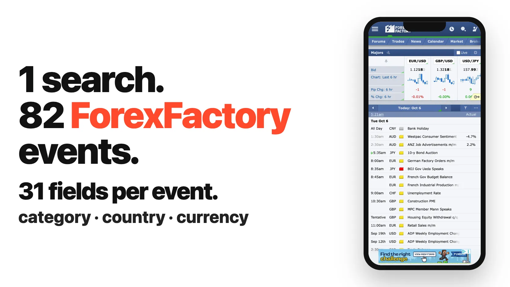 1 search. 82 ForexFactory events. 31 fields per event.