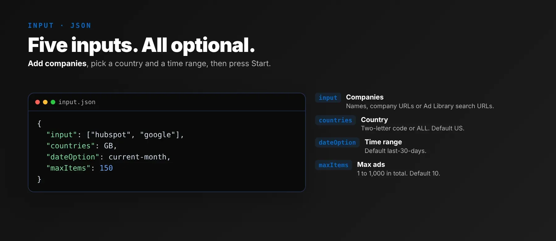 LinkedIn Ads Scraper input: input, countries, dateOption and maxItems